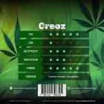 Oreoz – Süßer Genuss mit starker Wirkung - Image 2